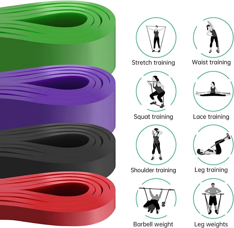 Resistance and Mobility Band