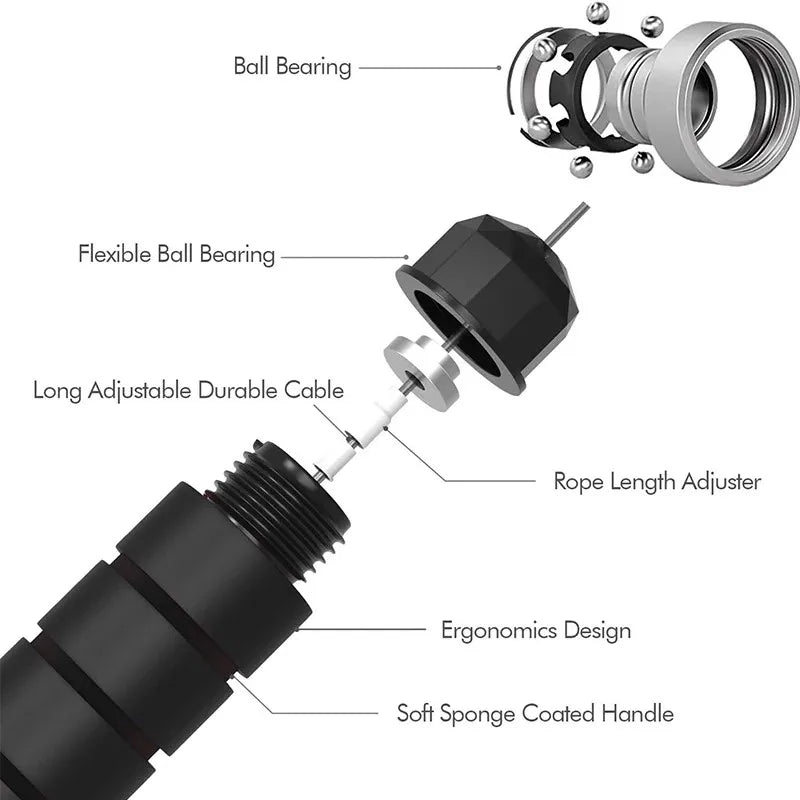 Adjustable Jump Rope With Ball Bearings